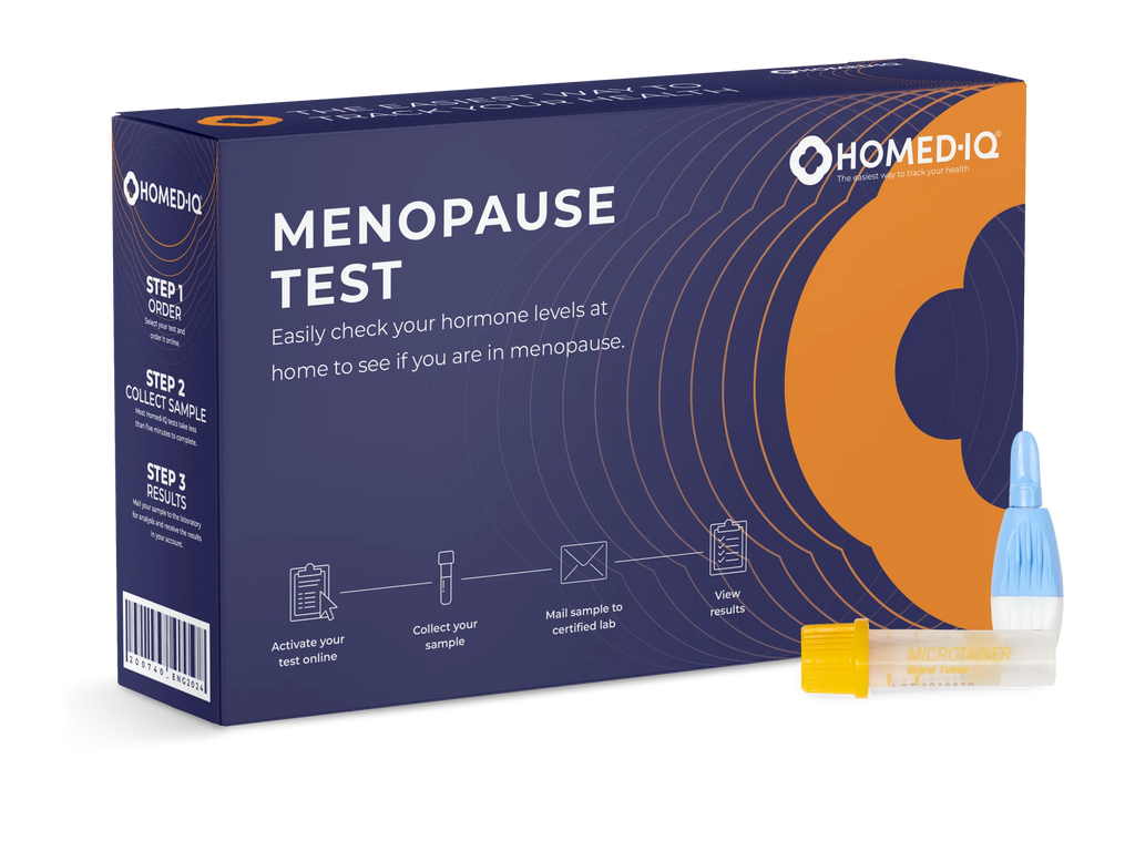 Homed-IQ Menopause Test