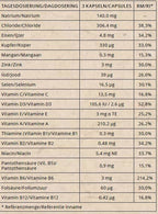Eletrólitos Complexo de vitaminas minerais Swiss Point of Care 180pz