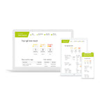 Cerascreen Food Intolerance Test & Food Allergy Test