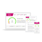 Cerascreen Histamine Intolerance Test