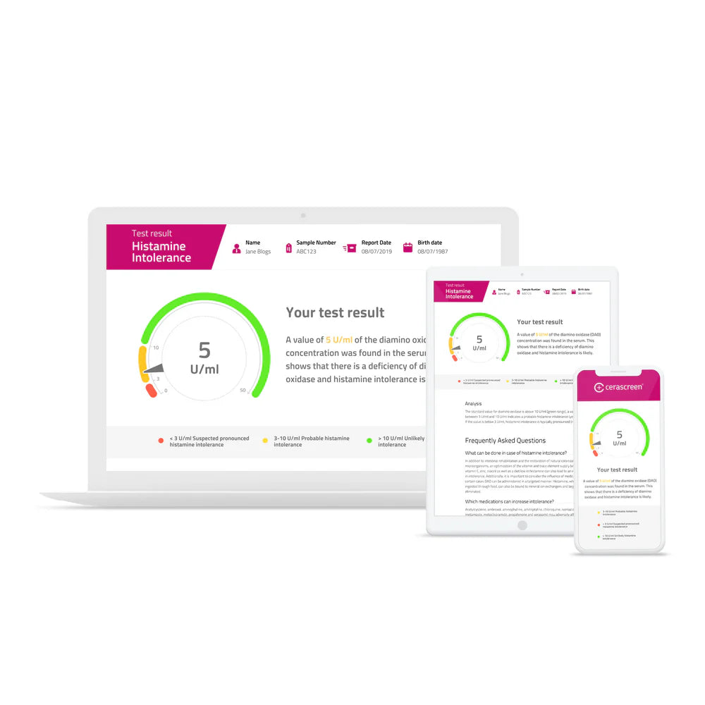 Cerascreen Histamine Intolerance Test