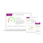 Cerascreen Vitamin B12 Test