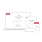 Cerascreen Cholesterol Test Lipid Profile