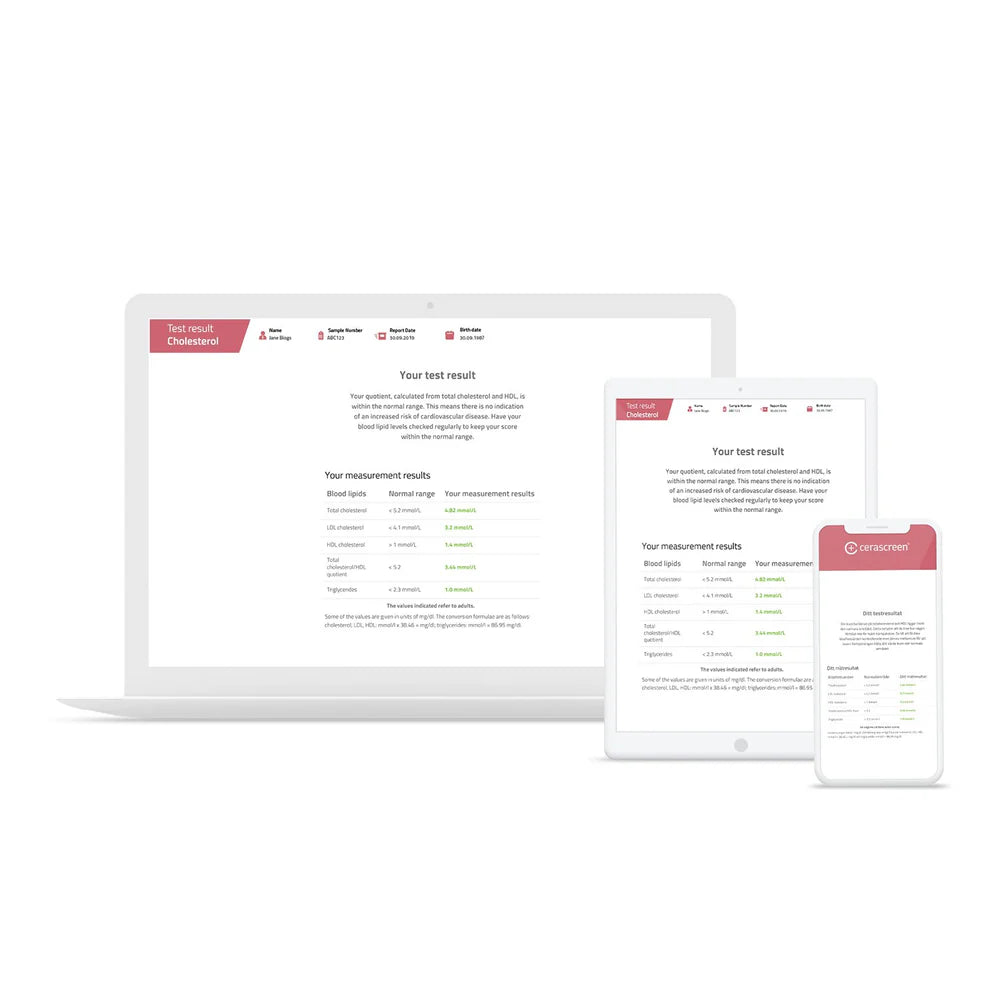Cerascreen Cholesterol Test Lipid Profile