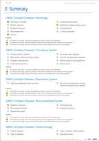 24 Genetics DNA Health Test