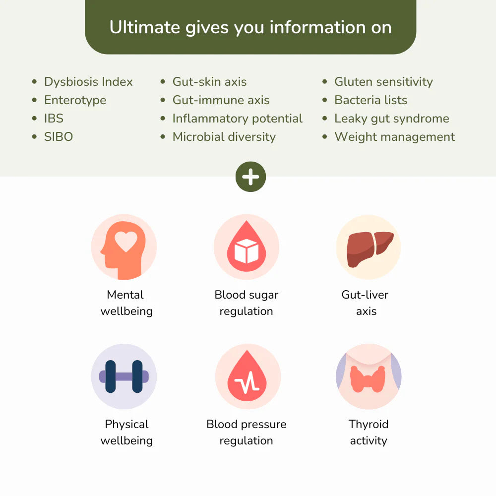 myBioma - Microbiome Test (Ultimate)