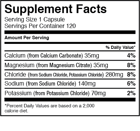 Elektrolity Perfect Keto 120szt
