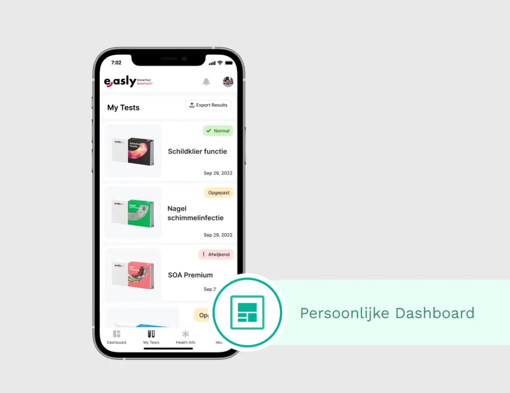 Gepersonaliseerde Bloedtest