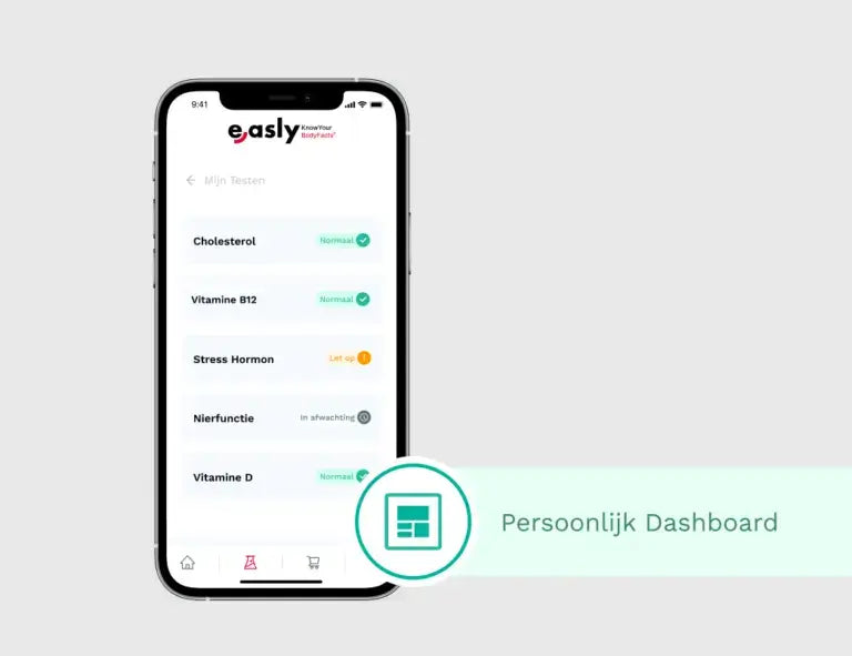 Essential 5: Bloedonderzoek en stress test