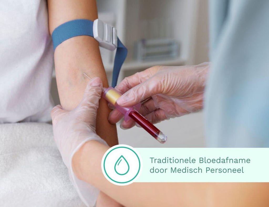 Test hormonal pour les hommes – Aperçu des équilibres hormonaux