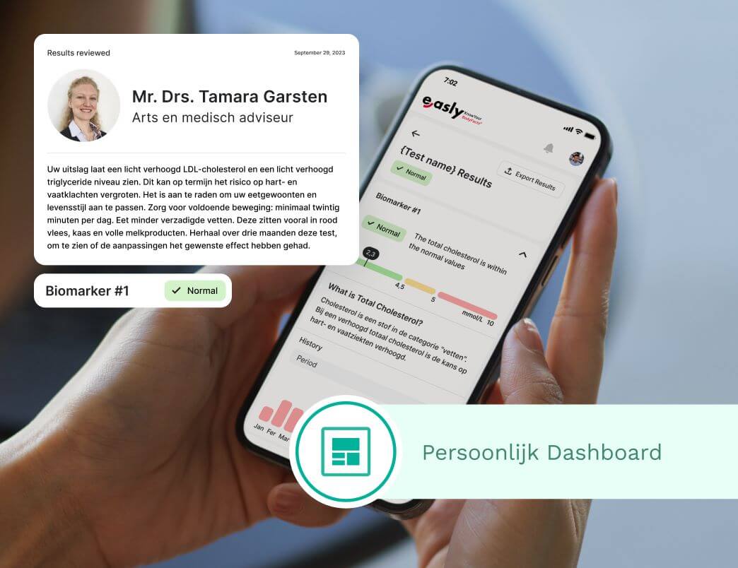 Test de groupe sanguin