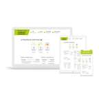 Pack Avantage - 2 Tests allergie et intolérance alimentaire